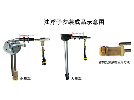油浮子安装成品示意图
